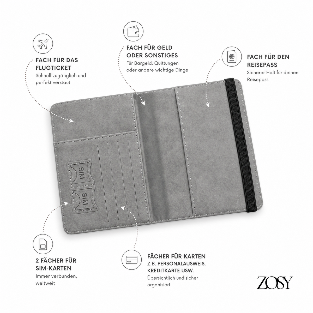 Travel Wallets - Personalisierbar