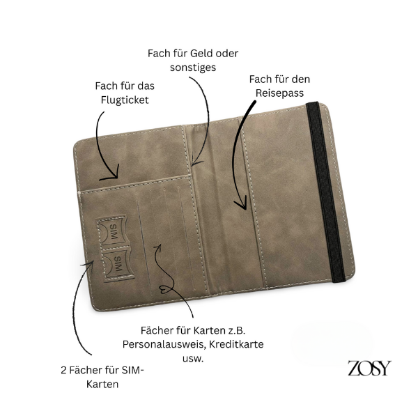 Travel Wallets - Personalisierbar